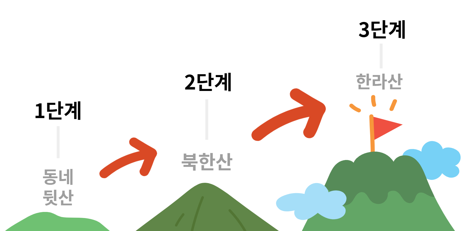 846a3c8b775707e898859bf921f4dc27_1649319441_5397.png