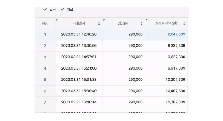 180666325256ad06dd6c14d9d73b1c58_1690507128_8402.gif 판매내역