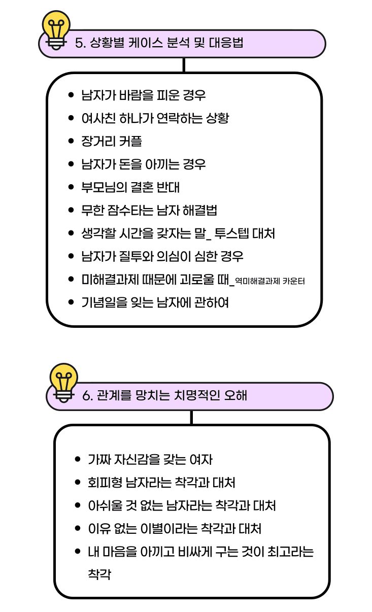 544345d975b3326b82cf4671807c8998_1690851897_9116.png 목차내용6