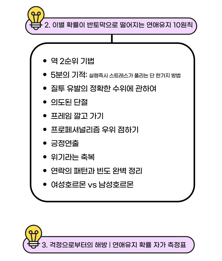 e04de4610d0ff166e76f8650279e8384_1690851892_3538.png 목차내용4