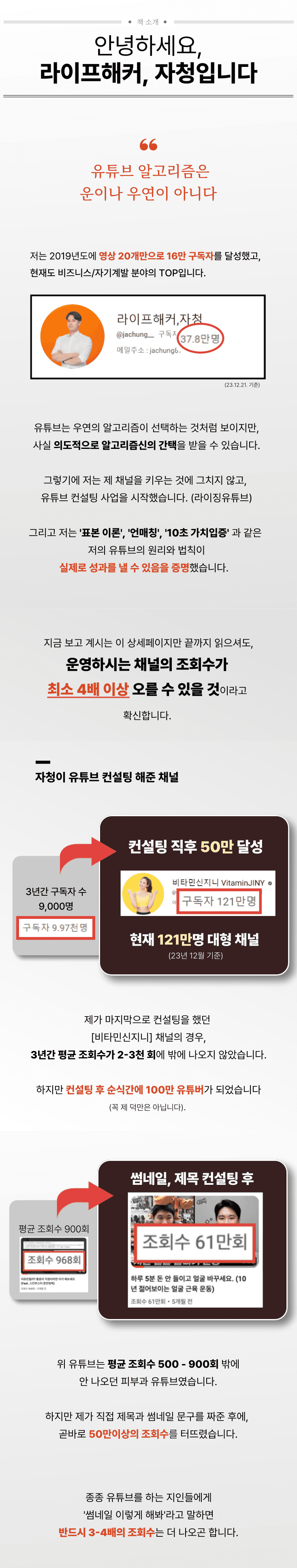 안녕하세요, 라이프해커, 자청입니다. 유튜브 알고리즘은 운이나 우연이 아니다. 저는 2019년도에 영상 20개만으로 16만 구독자를 달성했고, 현재도 자기계발 분야의 TOP 유튜버 자리를 지키고 있습니다.(사진: 구독자수). 유튜브는 우연의 알고리즘이 선택하는 것처럼 보이지만,사실 의도적으로 알고리즘신의 간택을 받을 수 있습니다. 그렇기에 저는 제 채널을 키우는 것에 그치지 않고, 유튜브 컨설팅 사업을 시작했습니다. (라이징유튜브) 그리고 저는 '표본 이론', '언매칭', '10초 가치입증' 과 같은 저의 유튜브의 원리와 법칙이 실제로 성과를 낼 수 있음을 증명했습니다. (사진: 비타민 신지니 9000명 → 114만명) 제가 마지막으로 컨설팅을 했던 [비타민신지니] 채널의 경우,3년간 평균 조회수가 2-3천 회에 달했지만 컨설팅 후 순식간에 100만 유튜버가 되었습니다(꼭 제 덕만은 아닙니다). (사진: 조회수 900회 → 조회수  61만회) 위 유튜브는 평균 조회수 500 - 900회 밖에 안 나오던 피부과 유튜브였지만 제가 직접 문구를 짜준 후에, 곧바로 50만이상의 조회수를 터뜨렸습니다. 종종 유튜브를 하는 지인들에게 '썸네일 이렇게 해봐'라고 말하면 반드시 3-4배의 조회수는 더 나오곤 합니다.